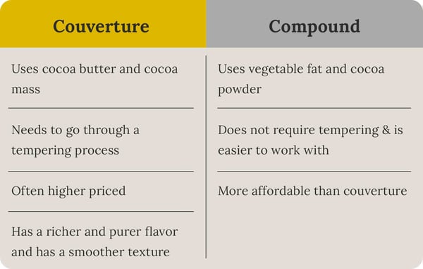 table-FAQ-eng-2 table-FAQ-eng-2