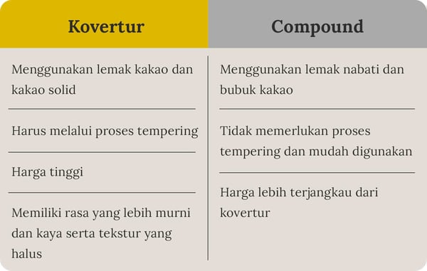 table-FAQ-ind