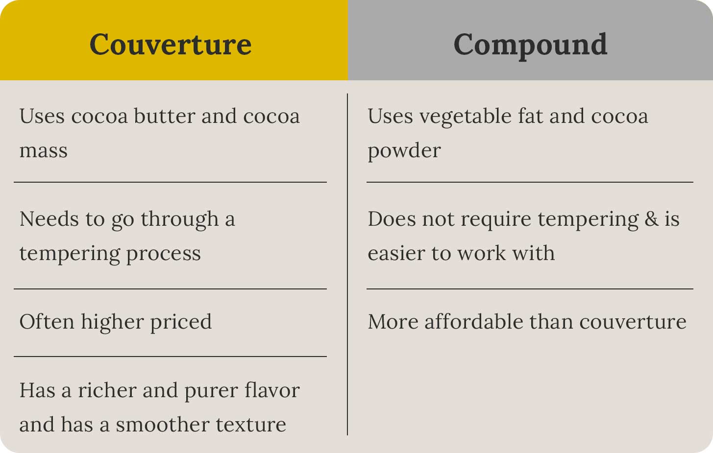 table-FAQ-eng-2 table-FAQ-eng-2