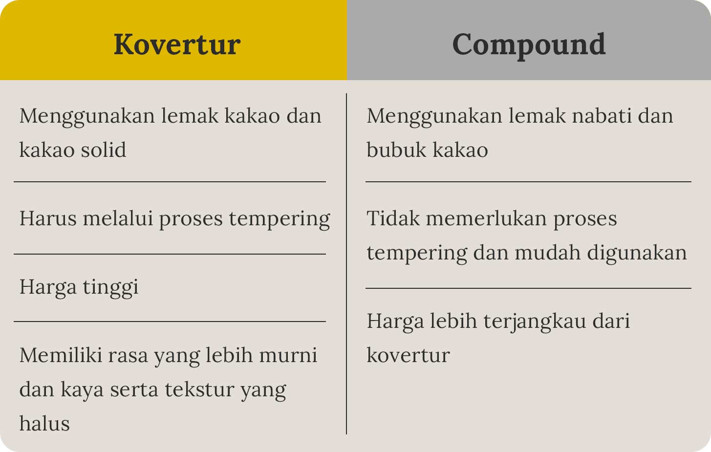 table-FAQ-ind table-FAQ-ind